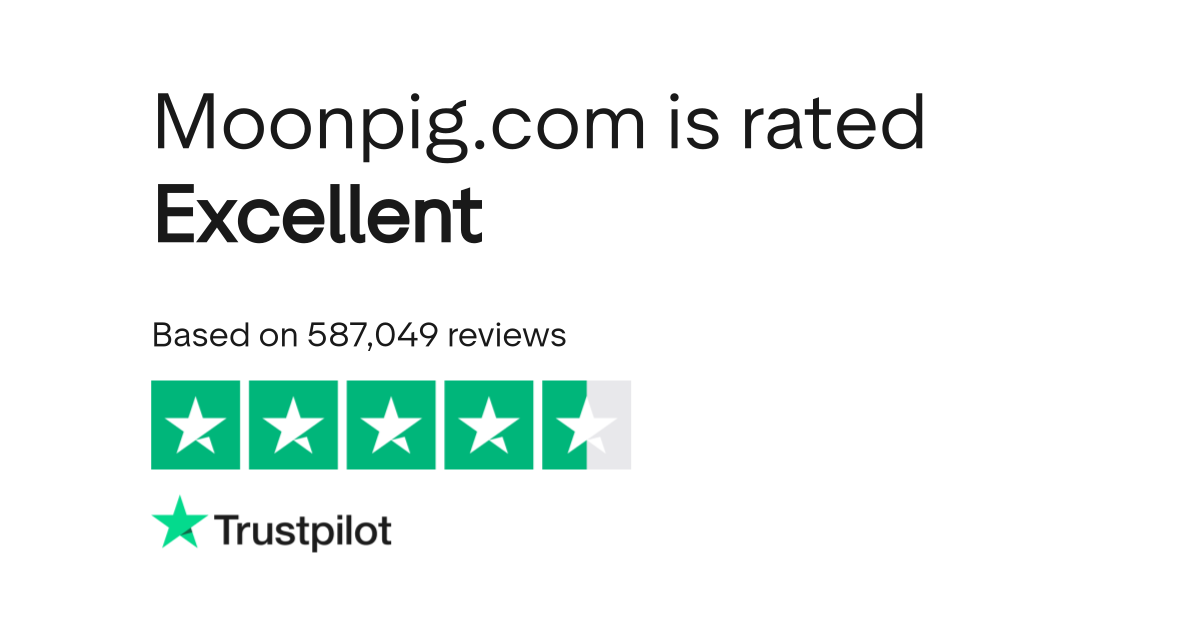 Moonpig Australia Customer Reviews